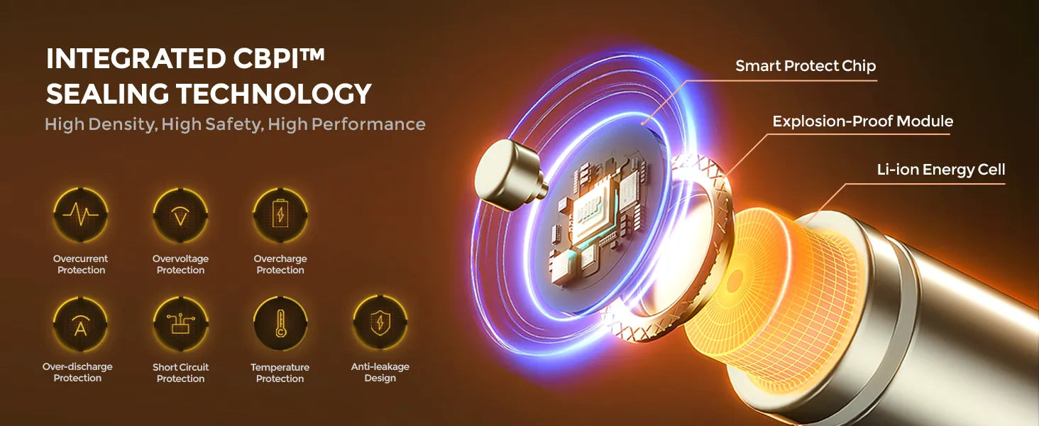 microohm 537