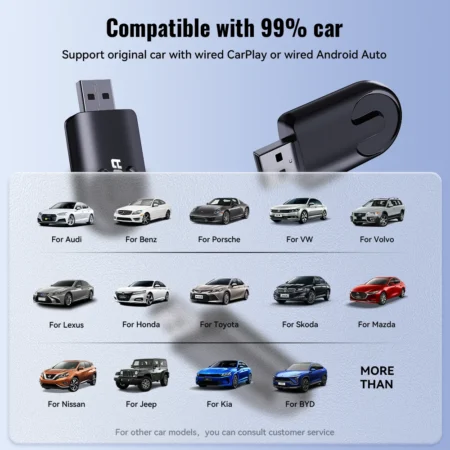 XUDA A5 Mini Wireless CarPlay Android Auto USB Adapter 2 in 1 Smart Mini Box
