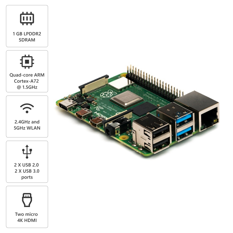 Raspberry Pi 4 Model B 1GB single board computer
