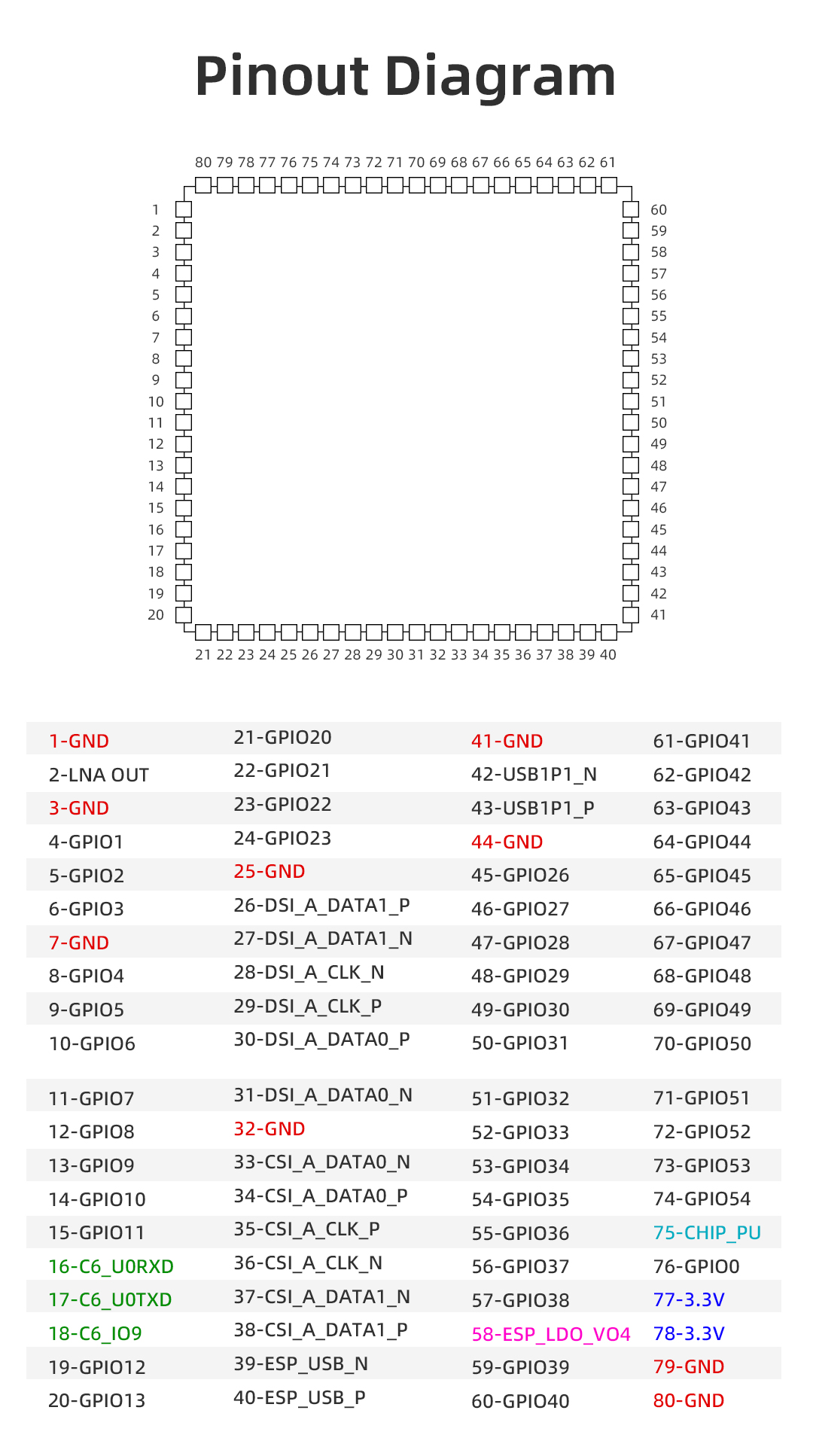 microohm 1031