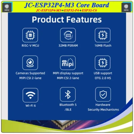 وحدة GUITION JC-ESP32P4-M3-C6 بمعالج ESP32-P4 وESP32-C6 وذاكرة PSRAM 32MB وFlash 16MB مع Wi-Fi 6 وBLE